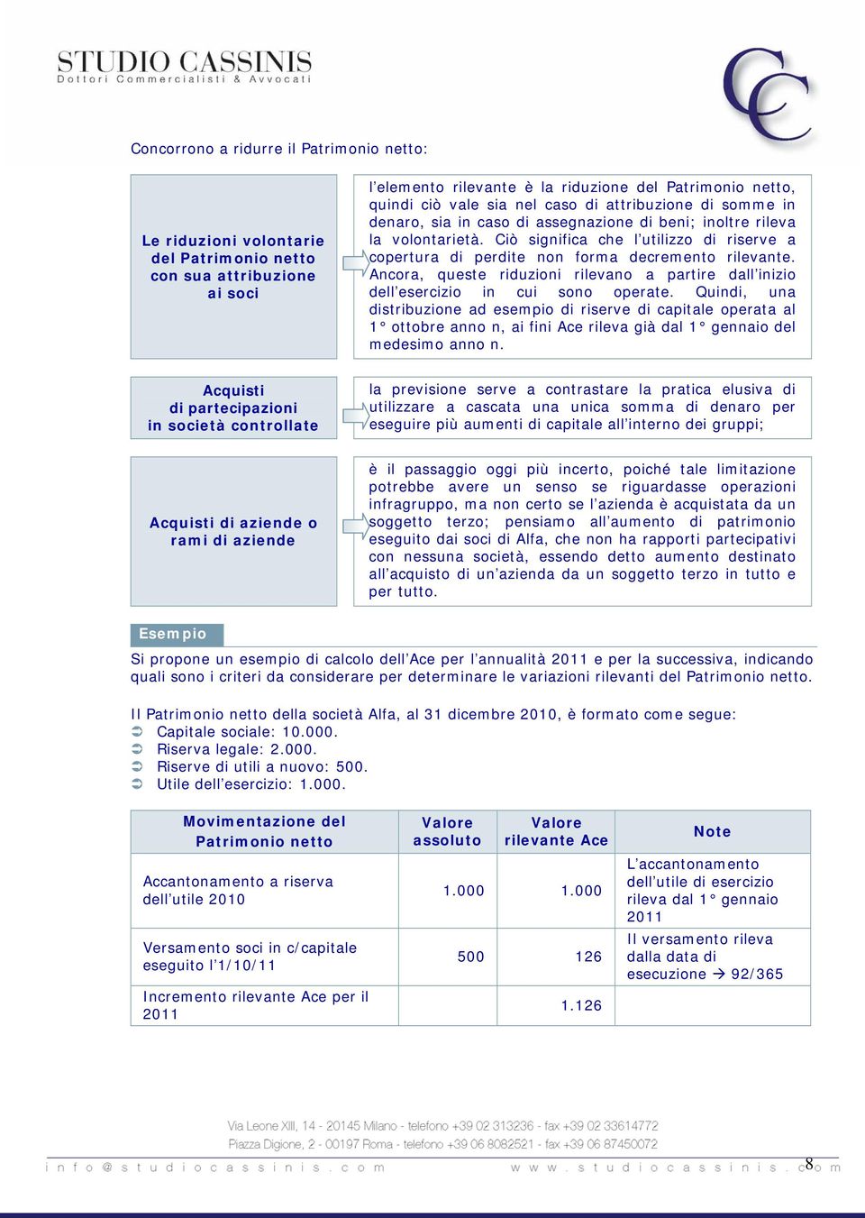 Ciò significa che l utilizzo di riserve a copertura di perdite non forma decremento rilevante. Ancora, queste riduzioni rilevano a partire dall inizio dell esercizio in cui sono operate.