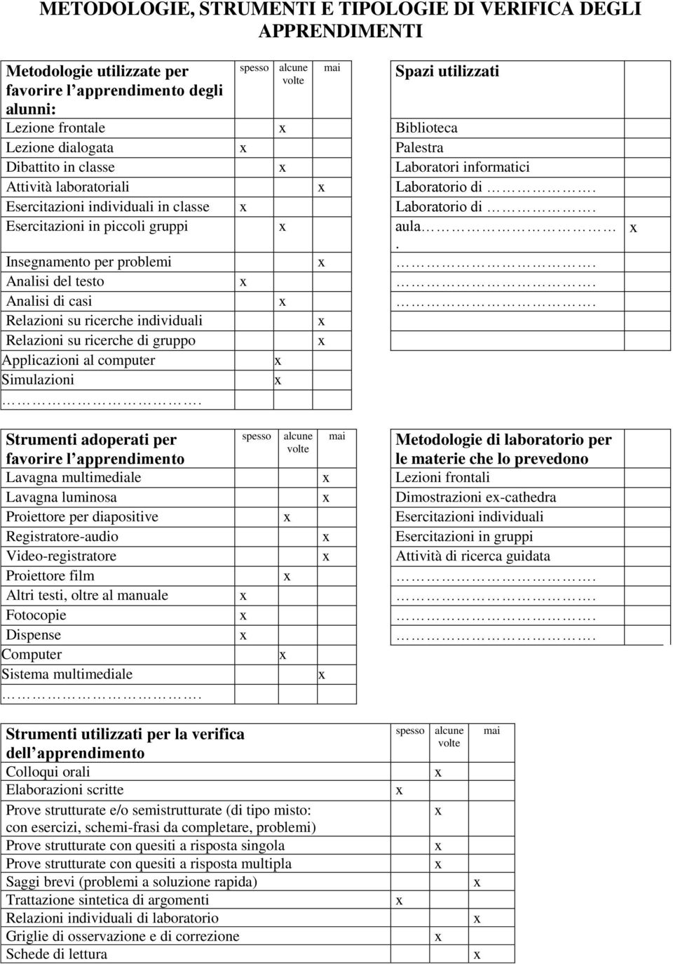 Esercitazioni in piccoli gruppi aula. Insegnamento per problemi. Analisi del testo. Analisi di casi.