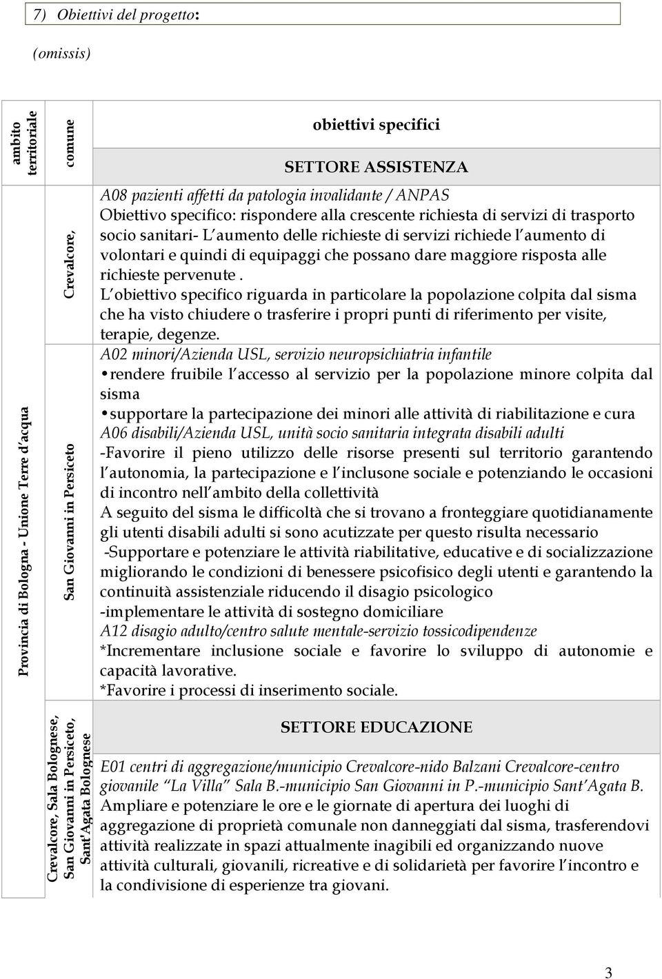 quindi di equipaggi che possano dare maggiore risposta alle richieste pervenute.