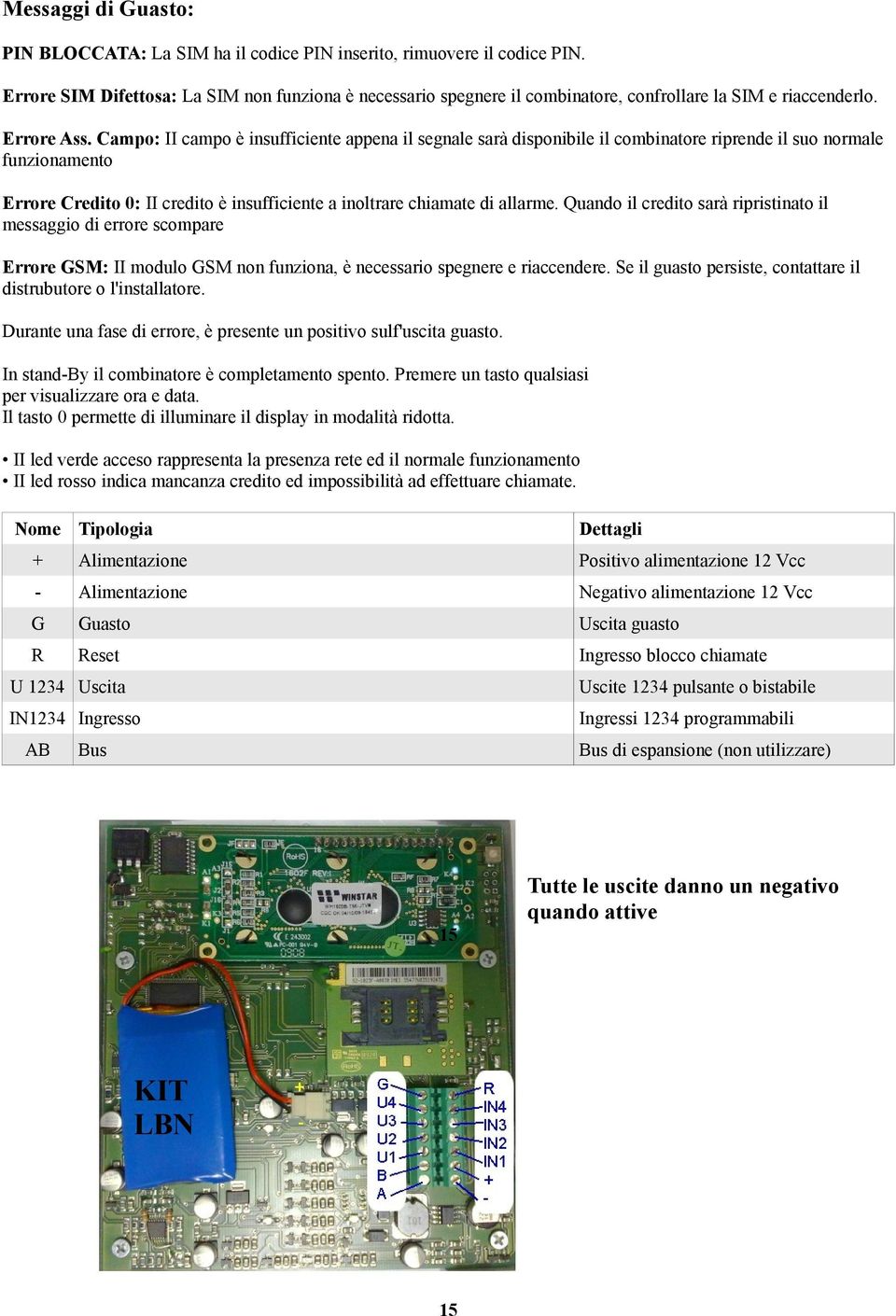 Campo: II campo è insufficiente appena il segnale sarà disponibile il combinatore riprende il suo normale funzionamento Errore Credito 0: II credito è insufficiente a inoltrare chiamate di allarme.