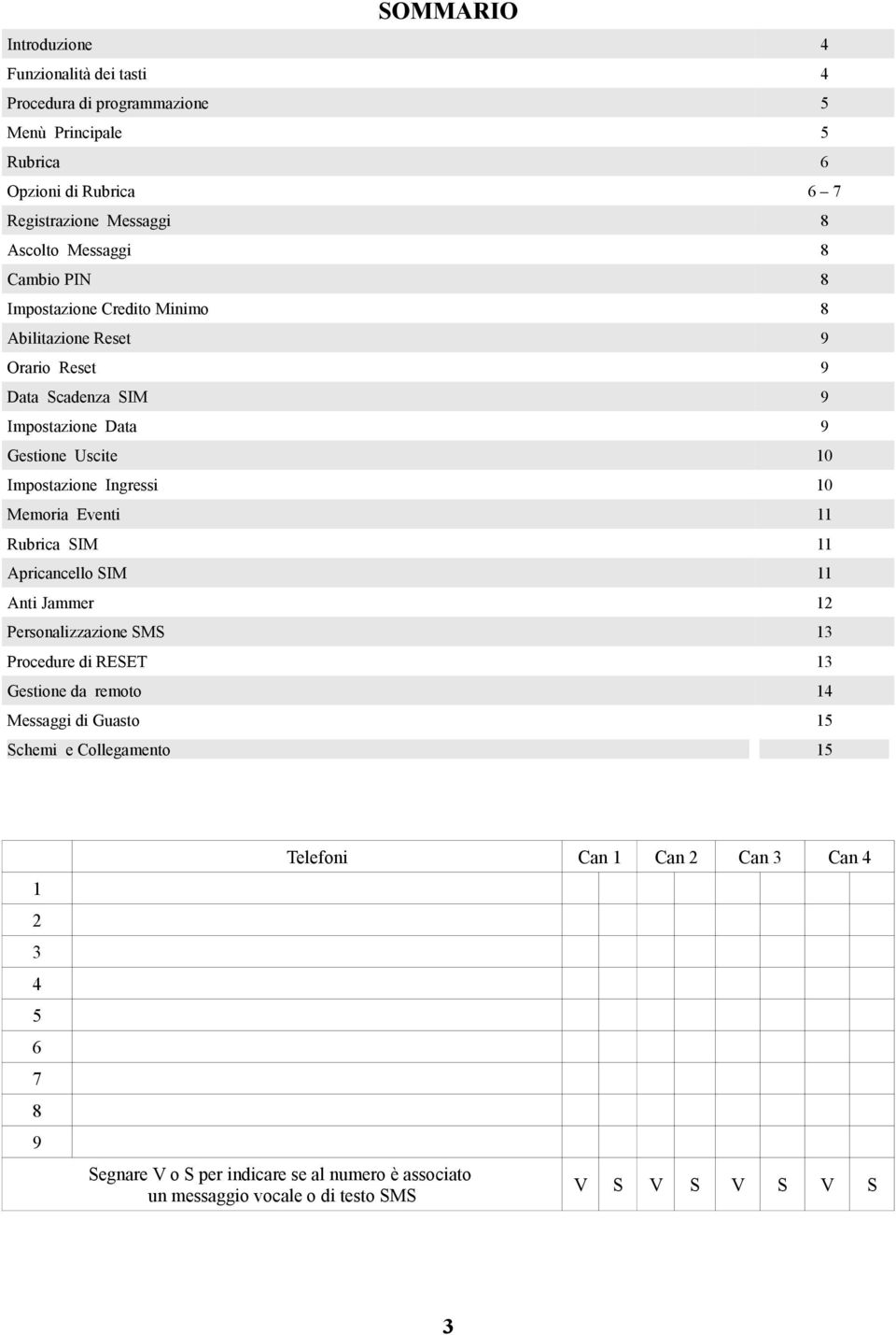 Ingressi 10 Memoria Eventi 11 Rubrica SIM 11 Apricancello SIM 11 Anti Jammer 12 Personalizzazione SMS 13 Procedure di RESET 13 Gestione da remoto 14 Messaggi di Guasto