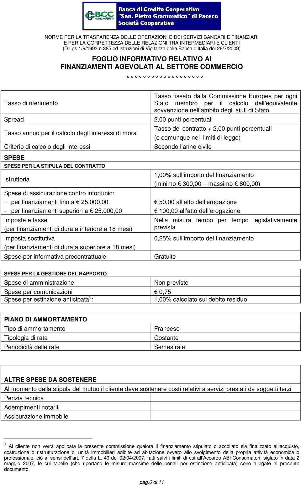 STIPULA DEL CONTRATTO Istruttoria Spese di assicurazione contro infortunio: 1,00% sull importo del finanziamento (minimo 300,00 massimo 800,00) per finanziamenti fino a 25.