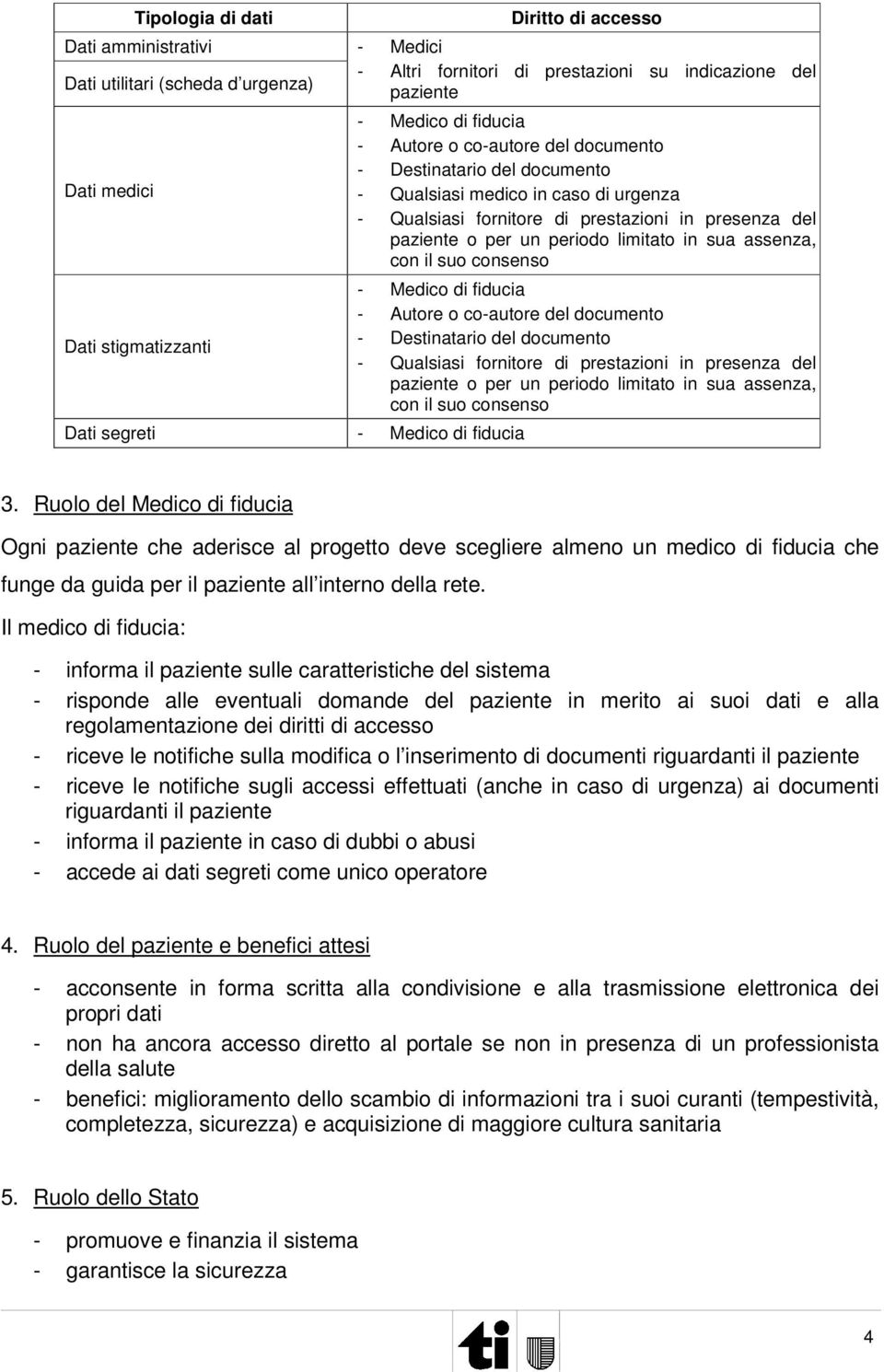 del paziente o per un periodo limitato in sua assenza, con il suo consenso - Medico di fiducia - Autore o co-autore del documento - Destinatario del documento - Qualsiasi fornitore di prestazioni in