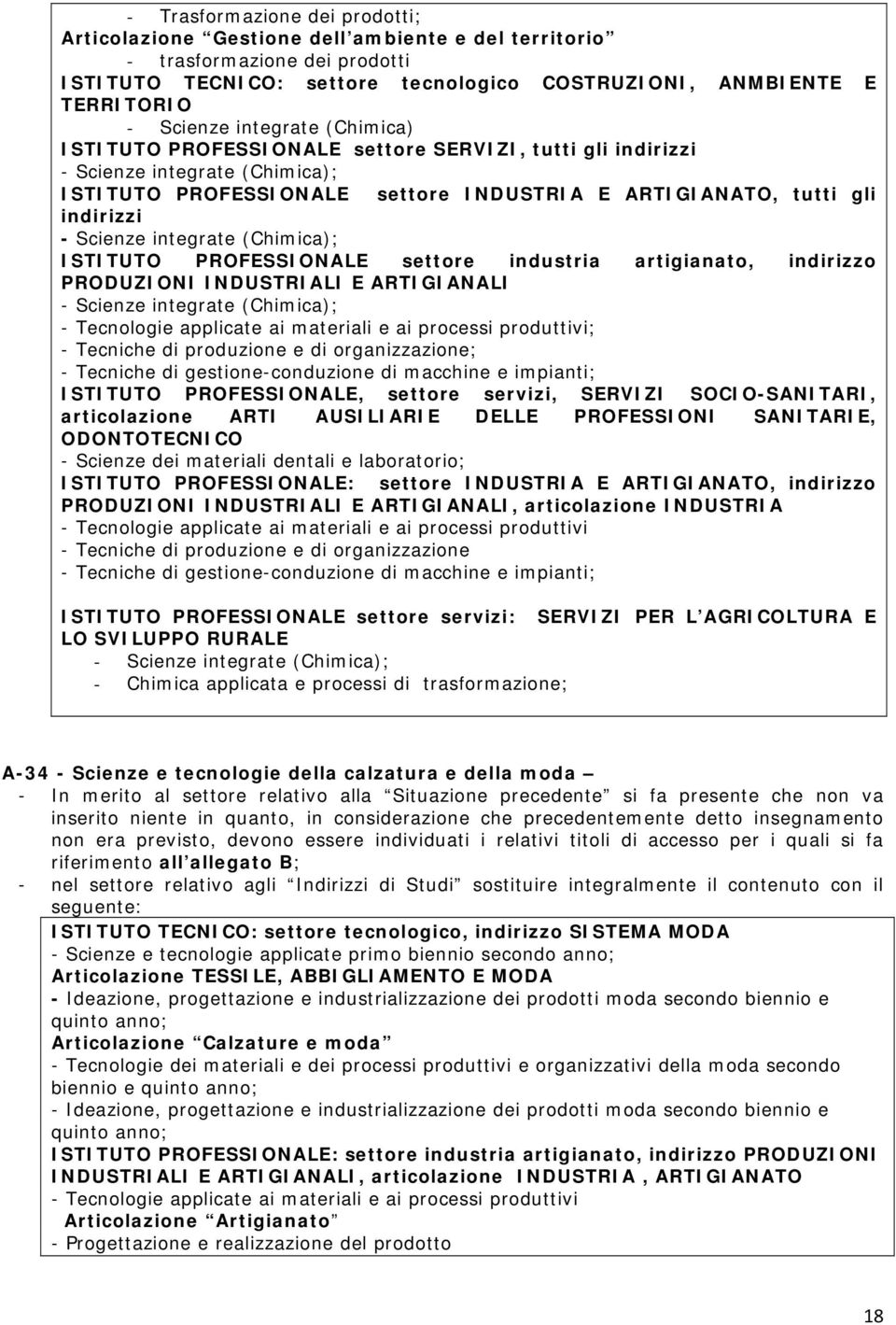 integrate (Chimica); ISTITUTO PROFESSIONALE settore industria artigianato, indirizzo PRODUZIONI INDUSTRIALI E ARTIGIANALI - Scienze integrate (Chimica); - Tecnologie applicate ai materiali e ai