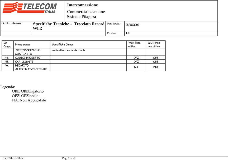 CODICE PROGETTO 45. CAP CLIENTE 46.