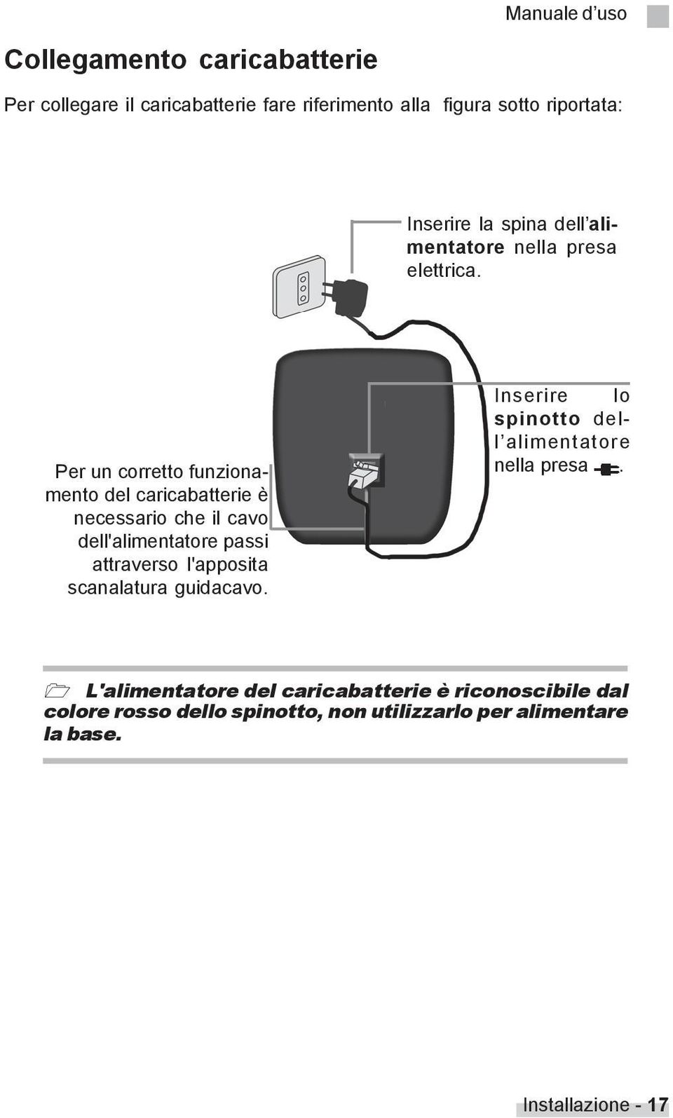 Per un corretto funzionamento del caricabatterie è necessario che il cavo dell'alimentatore passi attraverso l'apposita