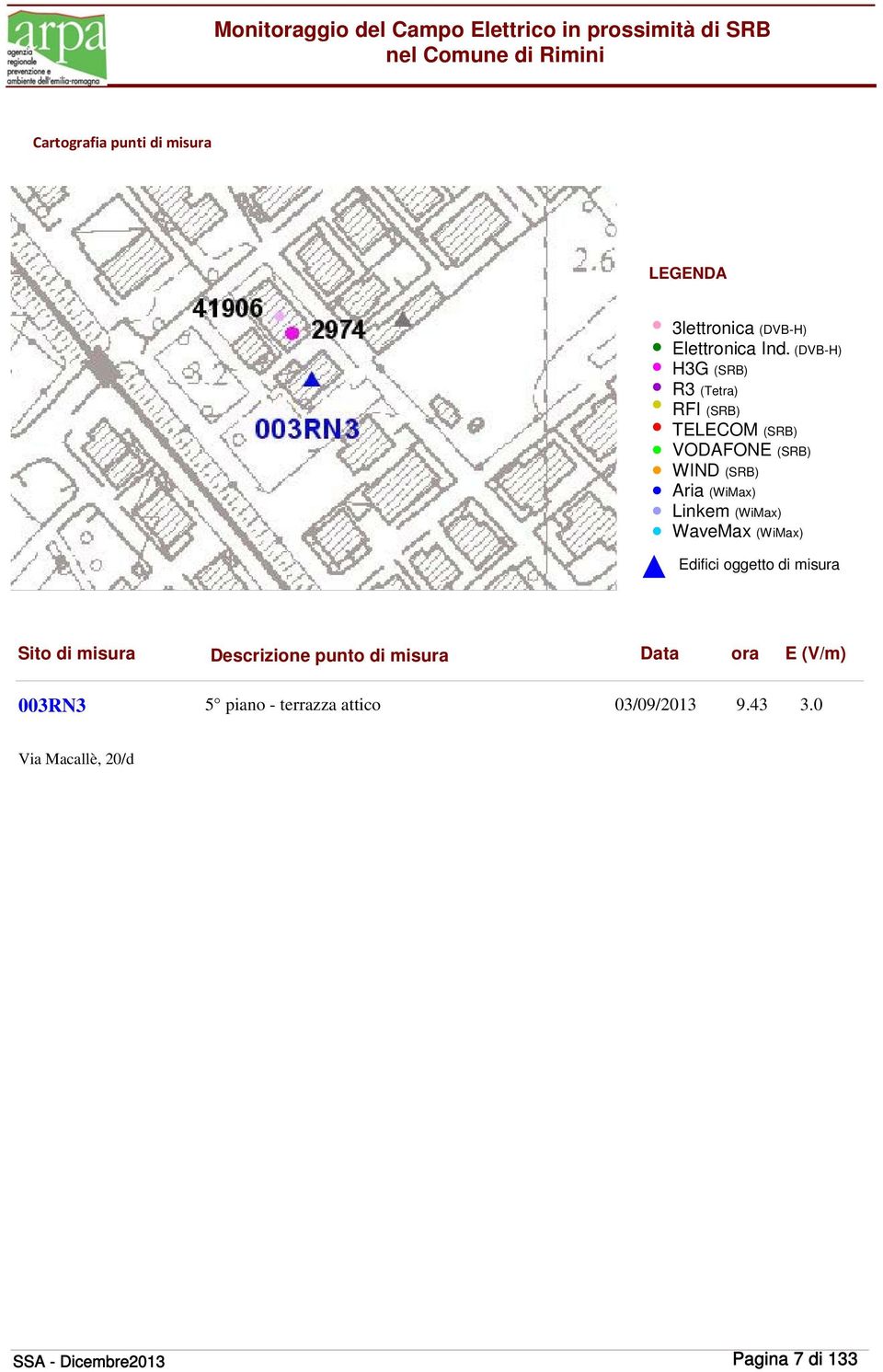 Linkem (WiMax) WaveMax (WiMax) Edifici oggetto di misura Sito di misura Descrizione punto di