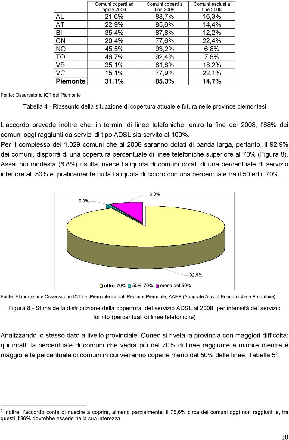 inoltre che, in termini di linee telefoniche, entro la fine del 2008, l 88% dei comuni oggi raggiunti da servizi di tipo ADSL sia servito al 100%. Per il complesso dei 1.