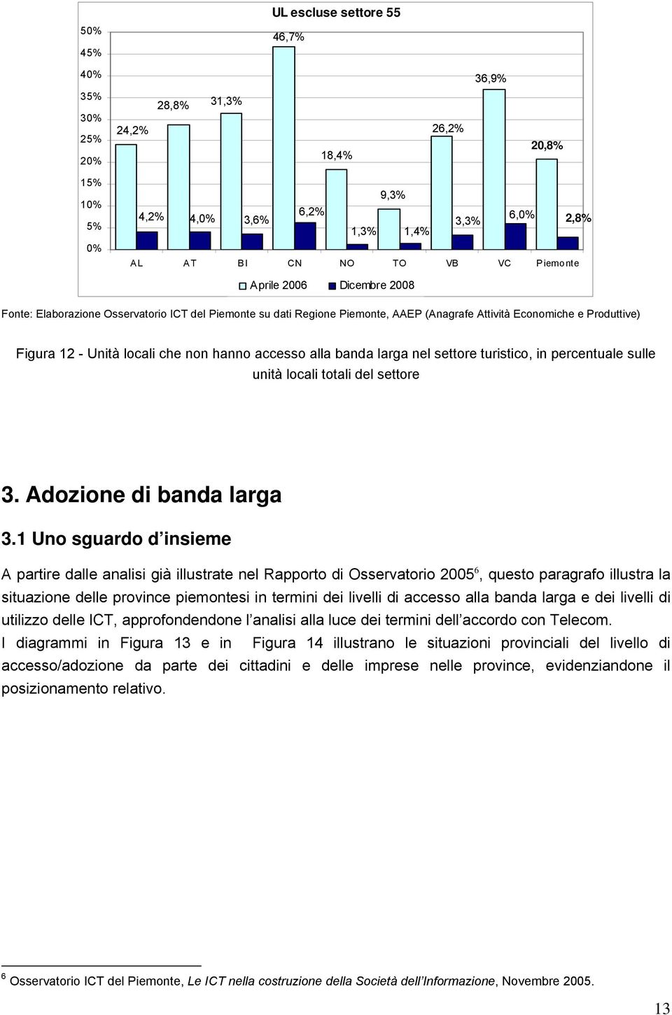 banda larga nel settore turistico, in percentuale sulle unità locali totali del settore 3. Adozione di banda larga 3.