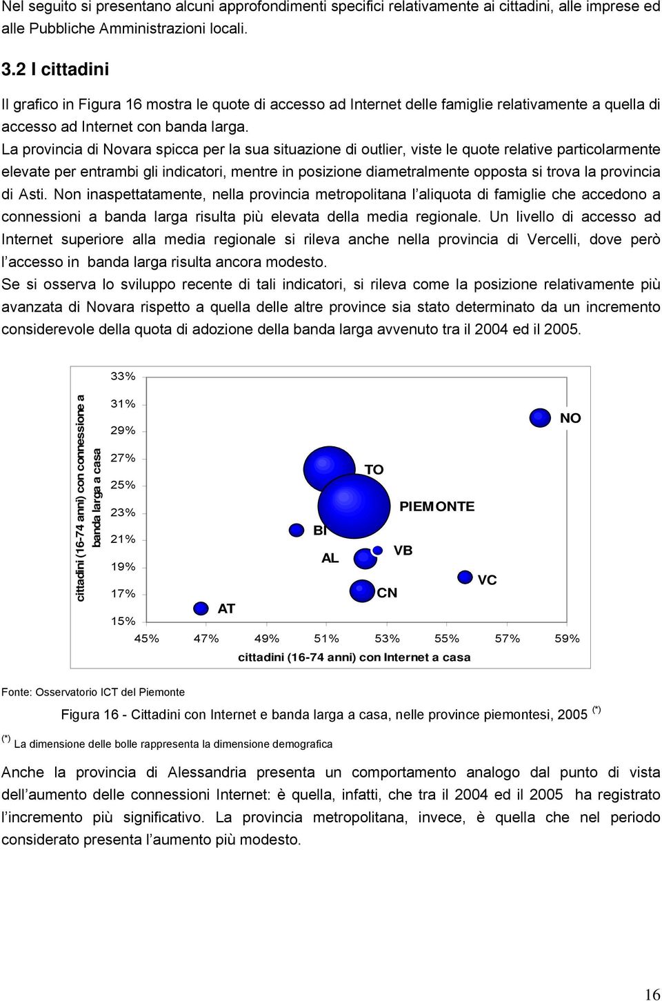 La provincia di Novara spicca per la sua situazione di outlier, viste le quote relative particolarmente elevate per entrambi gli indicatori, mentre in posizione diametralmente opposta si trova la