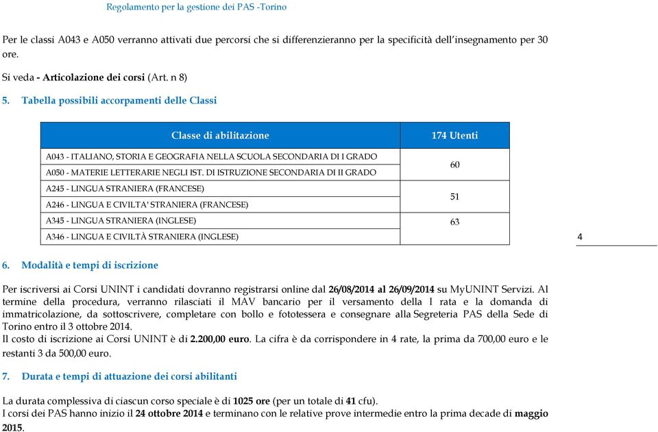 DI ISTRUZIONE SECONDARIA DI II GRADO A245 - LINGUA STRANIERA (FRANCESE) A246 - LINGUA E CIVILTA' STRANIERA (FRANCESE) 174 Utenti 60 51 A345 - LINGUA STRANIERA (INGLESE) 63 A346 - LINGUA E CIVILTÀ