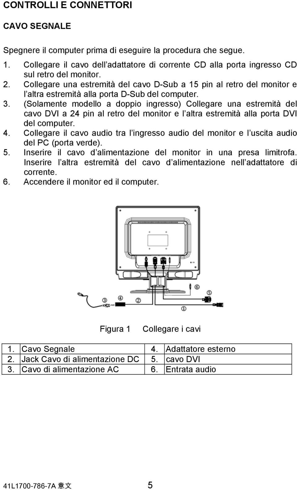 (Solamente modello a doppio ingresso) Collegare una estremità del cavo DVI a 24 pin al retro del monitor e l altra estremità alla porta DVI del computer. 4.