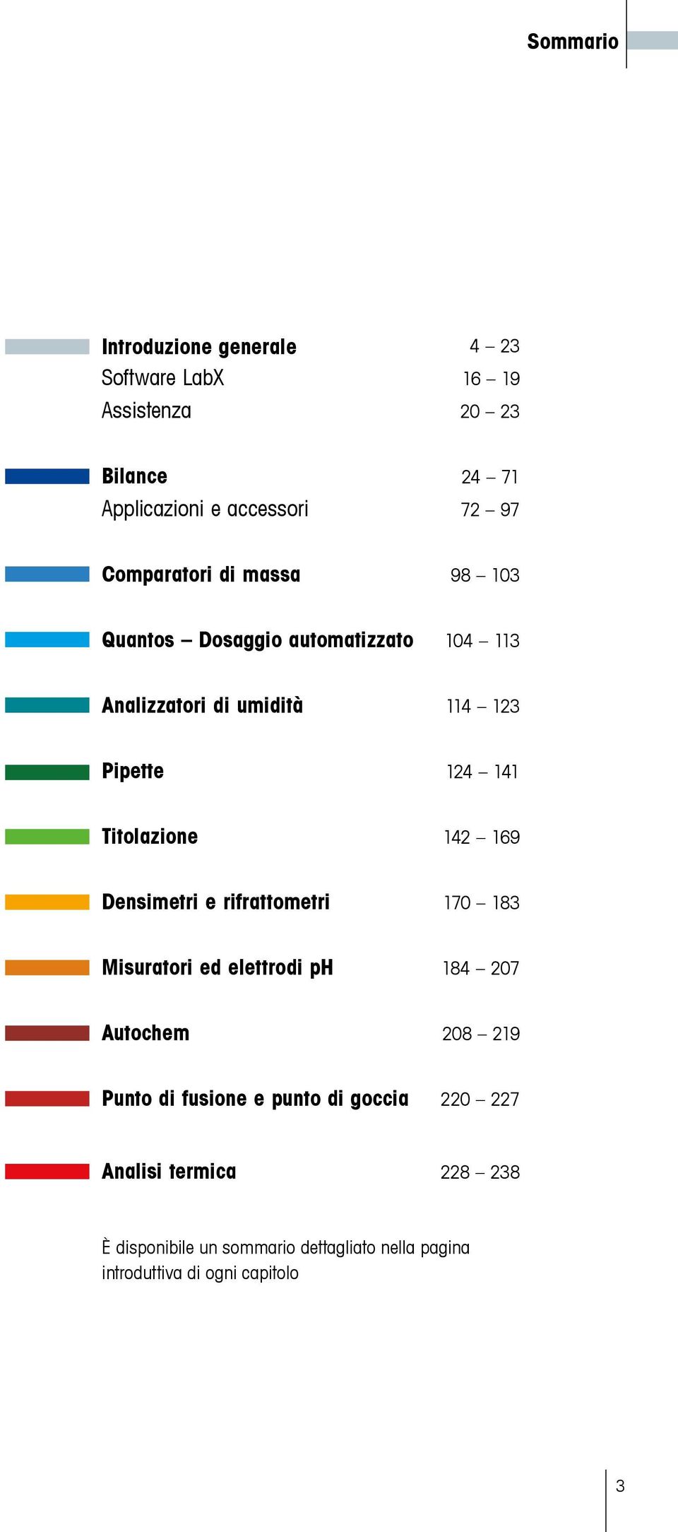 Titolazione 142 169 Densimetri e rifrattometri 170 183 Misuratori ed elettrodi ph 184 207 Autochem 208 219 Punto di