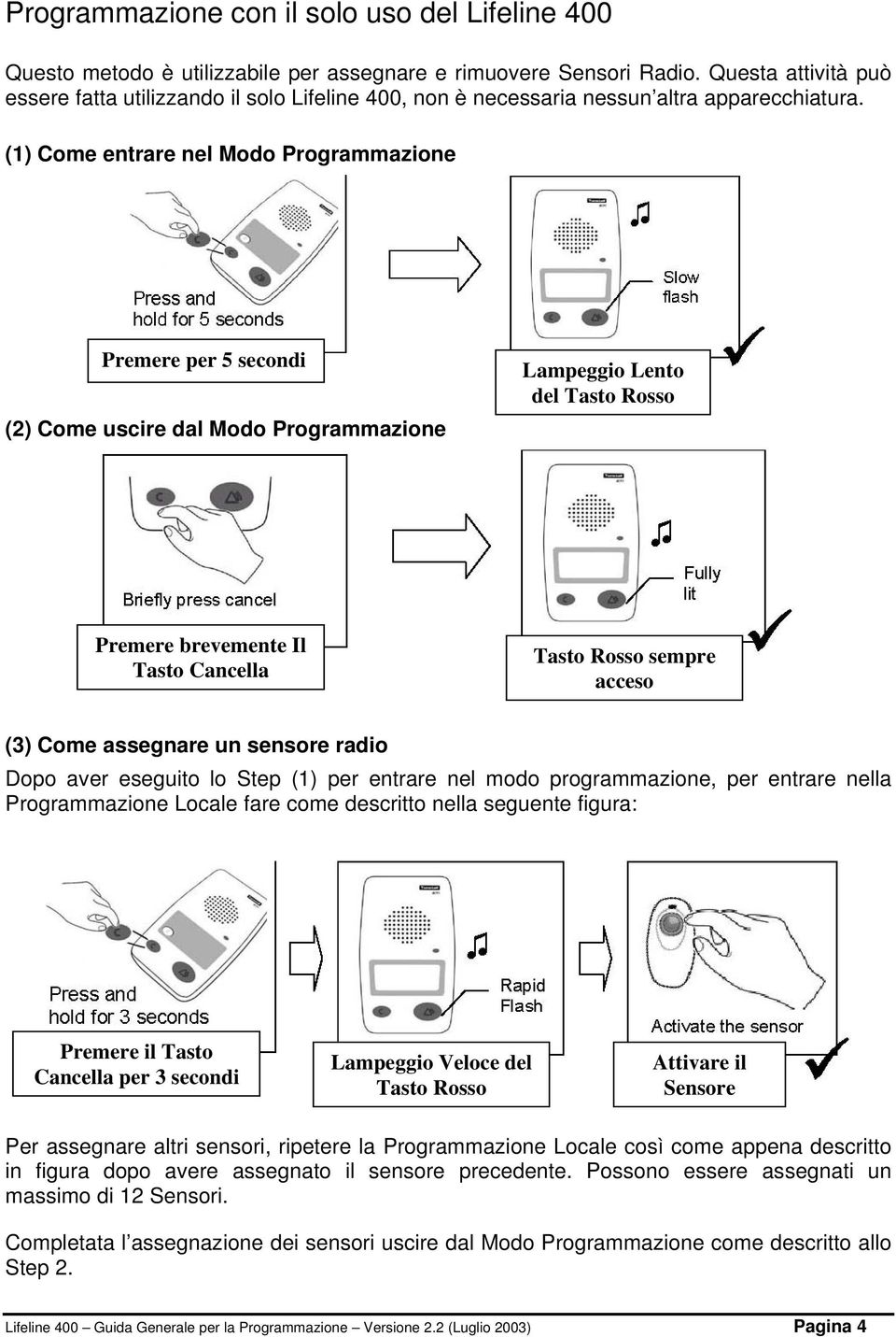 (1) Come entrare nel Modo Programmazione Premere per 5 secondi (2) Come uscire dal Modo Programmazione Lampeggio Lento del Tasto Rosso Premere brevemente Il Tasto Cancella Tasto Rosso sempre acceso