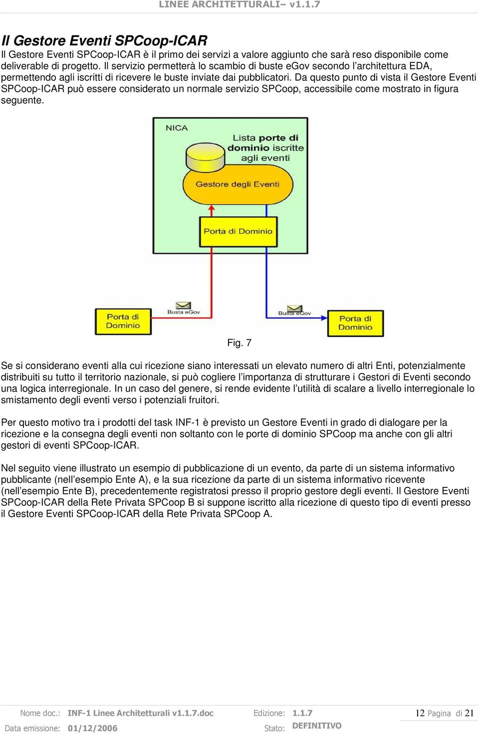 Da questo punto di vista il Gestore Eventi SPCoop-ICAR può essere considerato un normale servizio SPCoop, accessibile come mostrato in figura seguente. Fig.