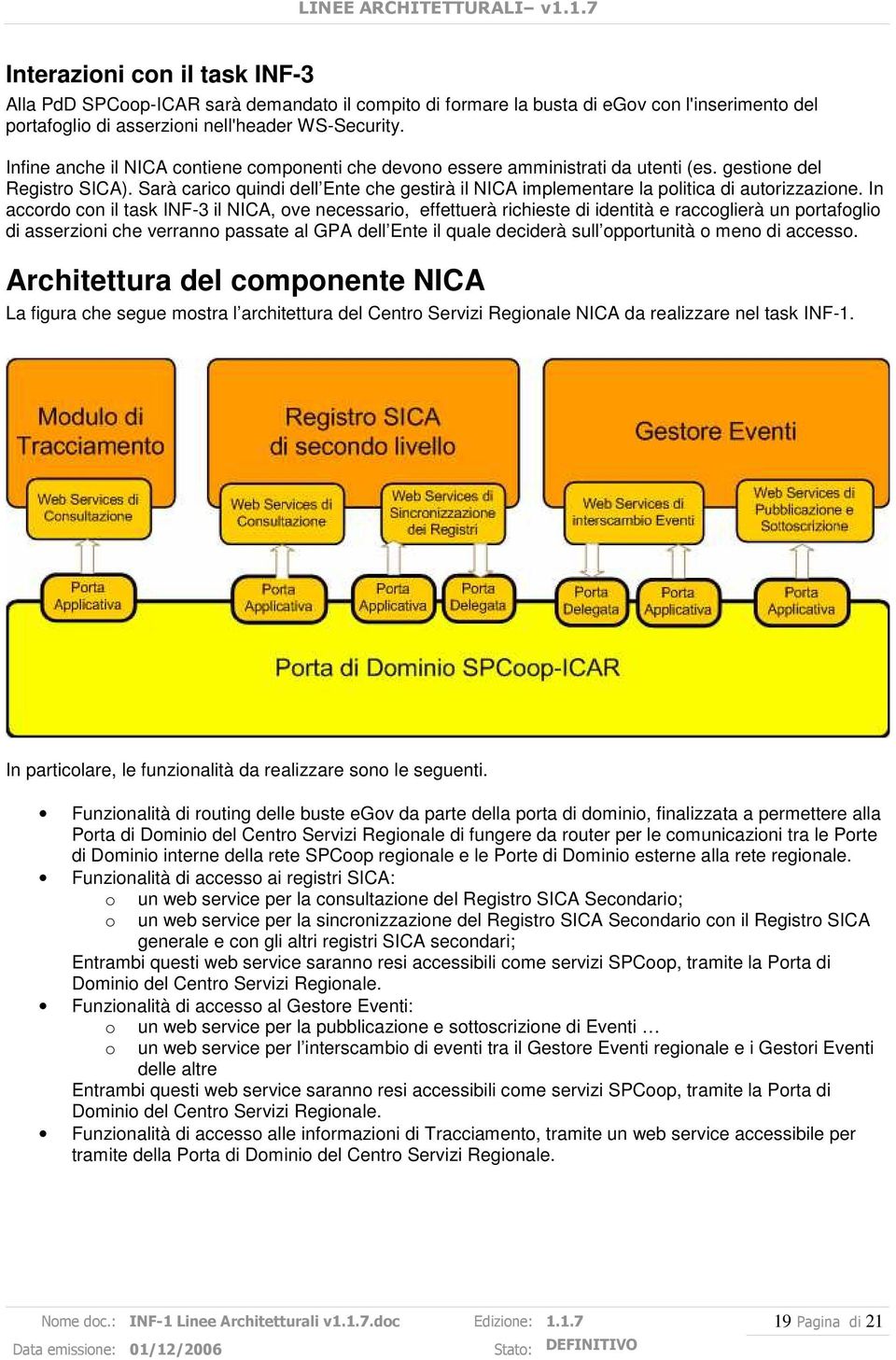 Sarà carico quindi dell Ente che gestirà il NICA implementare la politica di autorizzazione.