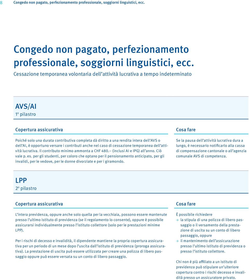 Cessazione temporanea volontaria dell attività lucrativa a tempo indeterminato AVS/AI 1 o pilastro Poiché solo una durata contributiva completa dà diritto a una rendita intera dell AVS o dell AI, è
