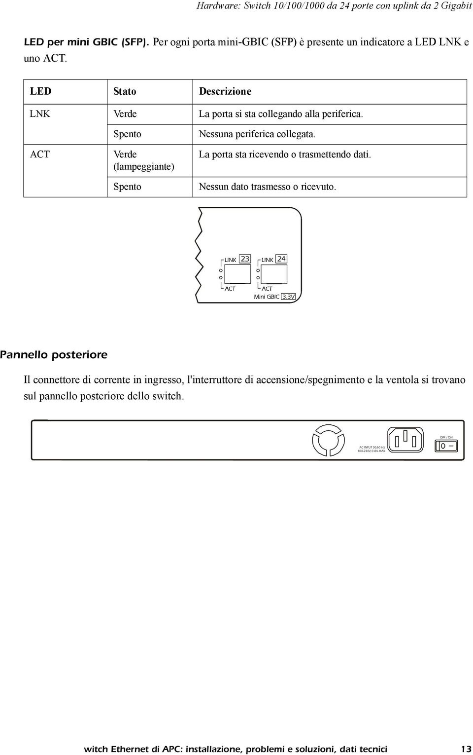 La porta sta ricevendo o trasmettendo dati. Nessun dato trasmesso o ricevuto.