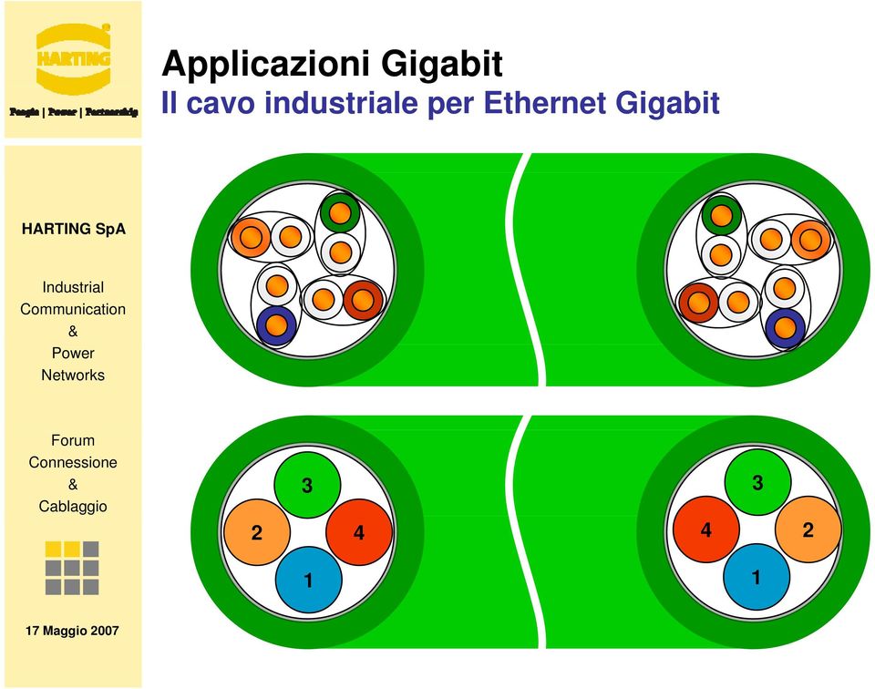 industriale per