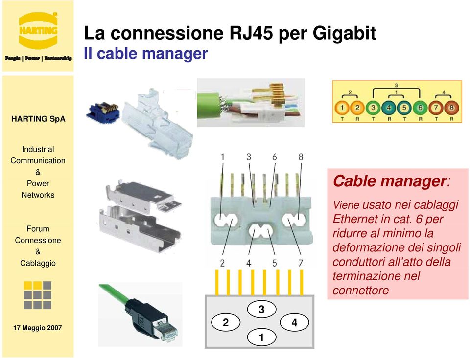 cat. 6 per ridurre al minimo la deformazione dei