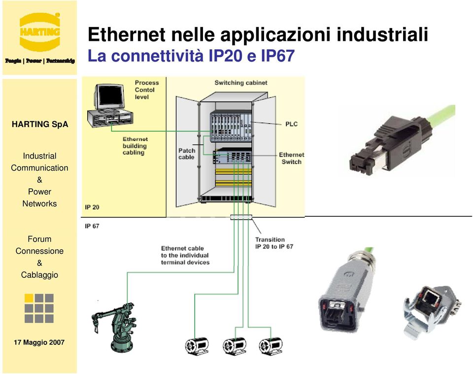 industriali La