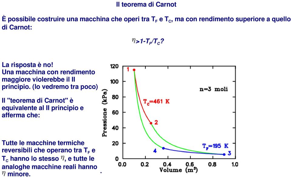 Una macchina con rendimento maggiore violerebbe il II principio.