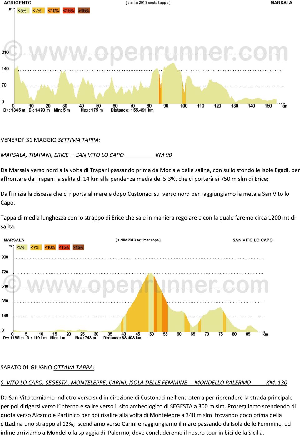3%, che ci porterà ai 750 m slm di Erice; Da lì inizia la discesa che ci riporta al mare e dopo Custonaci su verso nord per raggiungiamo la meta a San Vito lo Capo.