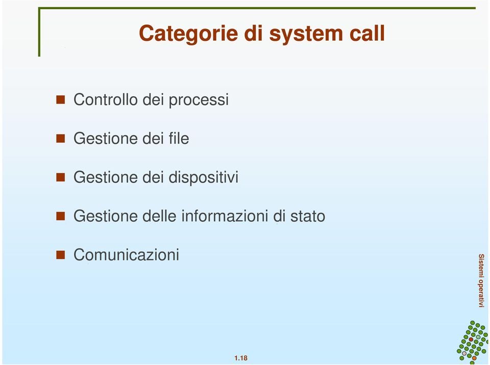 Gestione dei dispositivi Gestione