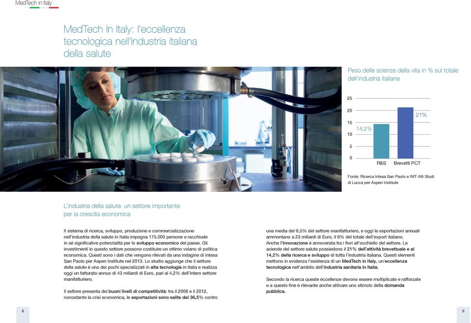 commercializzazione nell industria della salute in Italia impegna 175.000 persone e racchiude in sé significative potenzialità per lo sviluppo economico del paese.