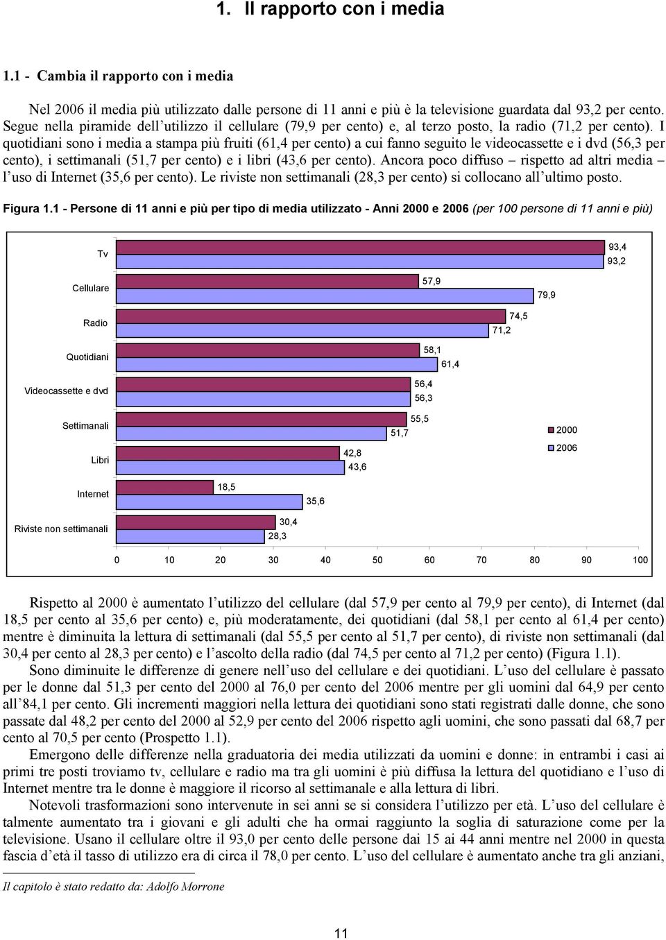 I quotidiani sono i media a stampa più fruiti (61,4 per cento) a cui fanno seguito le videocassette e i dvd (56,3 per cento), i settimanali (51,7 per cento) e i libri (43,6 per cento).