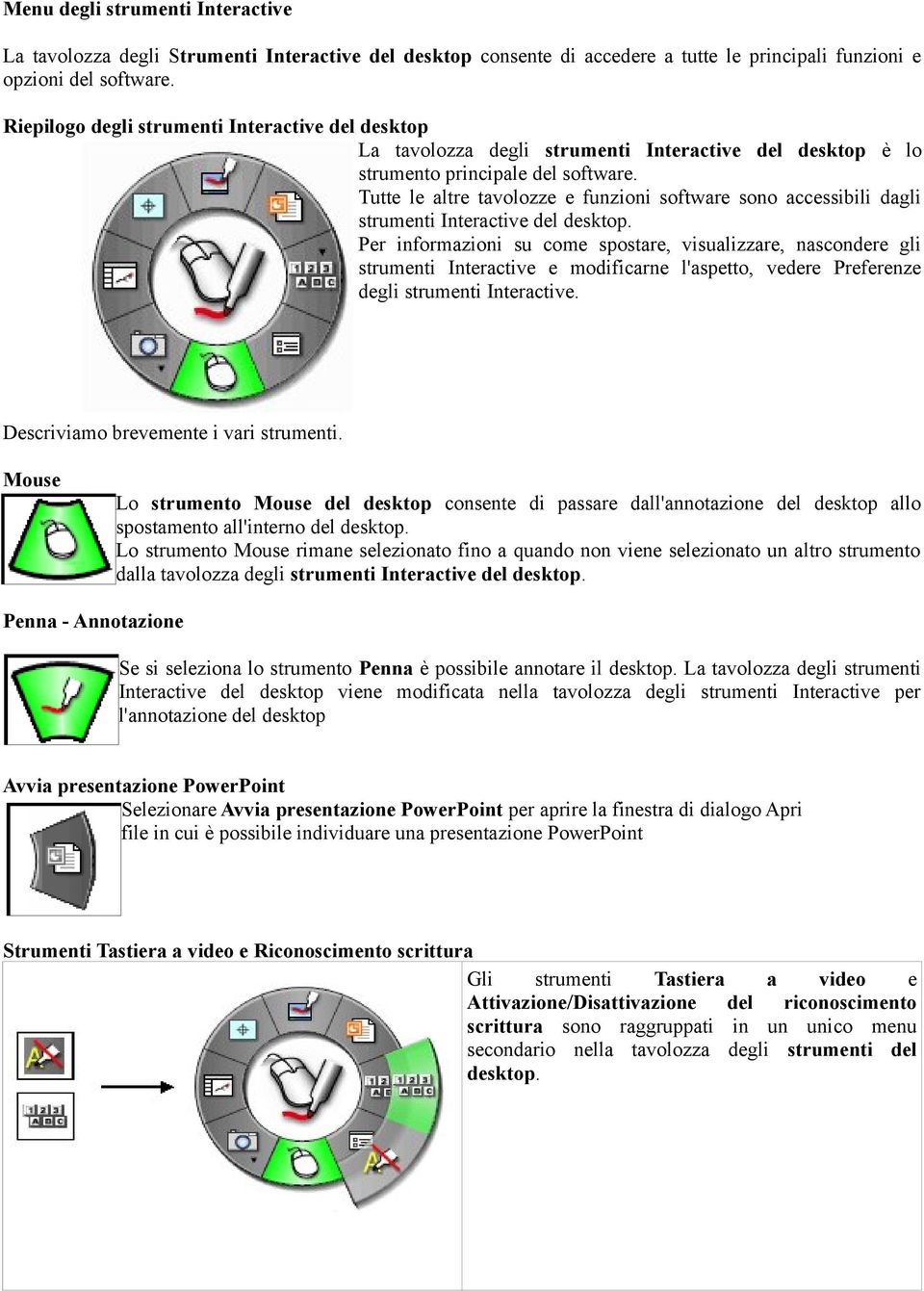 Tutte le altre tavolozze e funzioni software sono accessibili dagli strumenti Interactive del desktop.