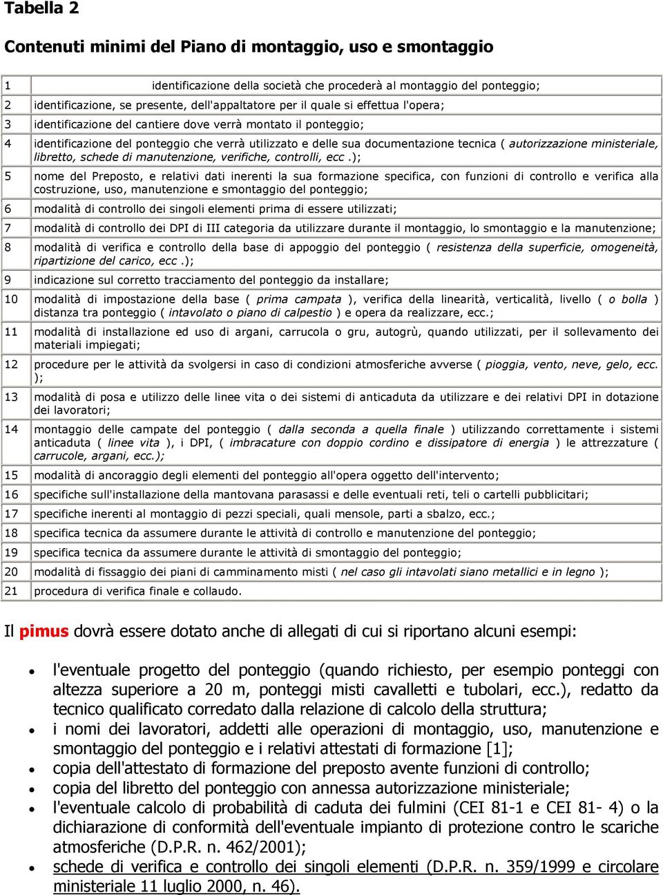 ministeriale, libretto, schede di manutenzione, verifiche, controlli, ecc.