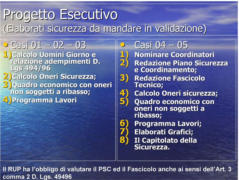 Lgs 494/96 2)Calcolo Oneri Sicurezza; 3)Quadro economico con oneri non soggetti a ribasso; 4)Programma Lavori 4) 1) Nominare Coordinatori 2) Redazione