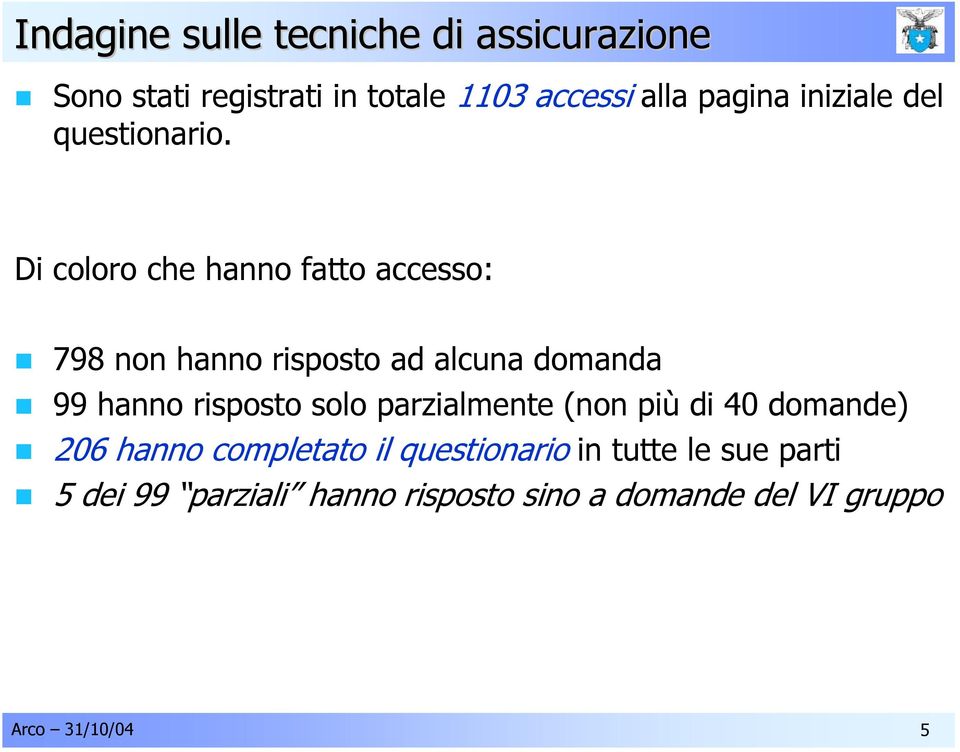 Di coloro che hanno fatto accesso: 798 non hanno risposto ad alcuna domanda 99 hanno risposto solo