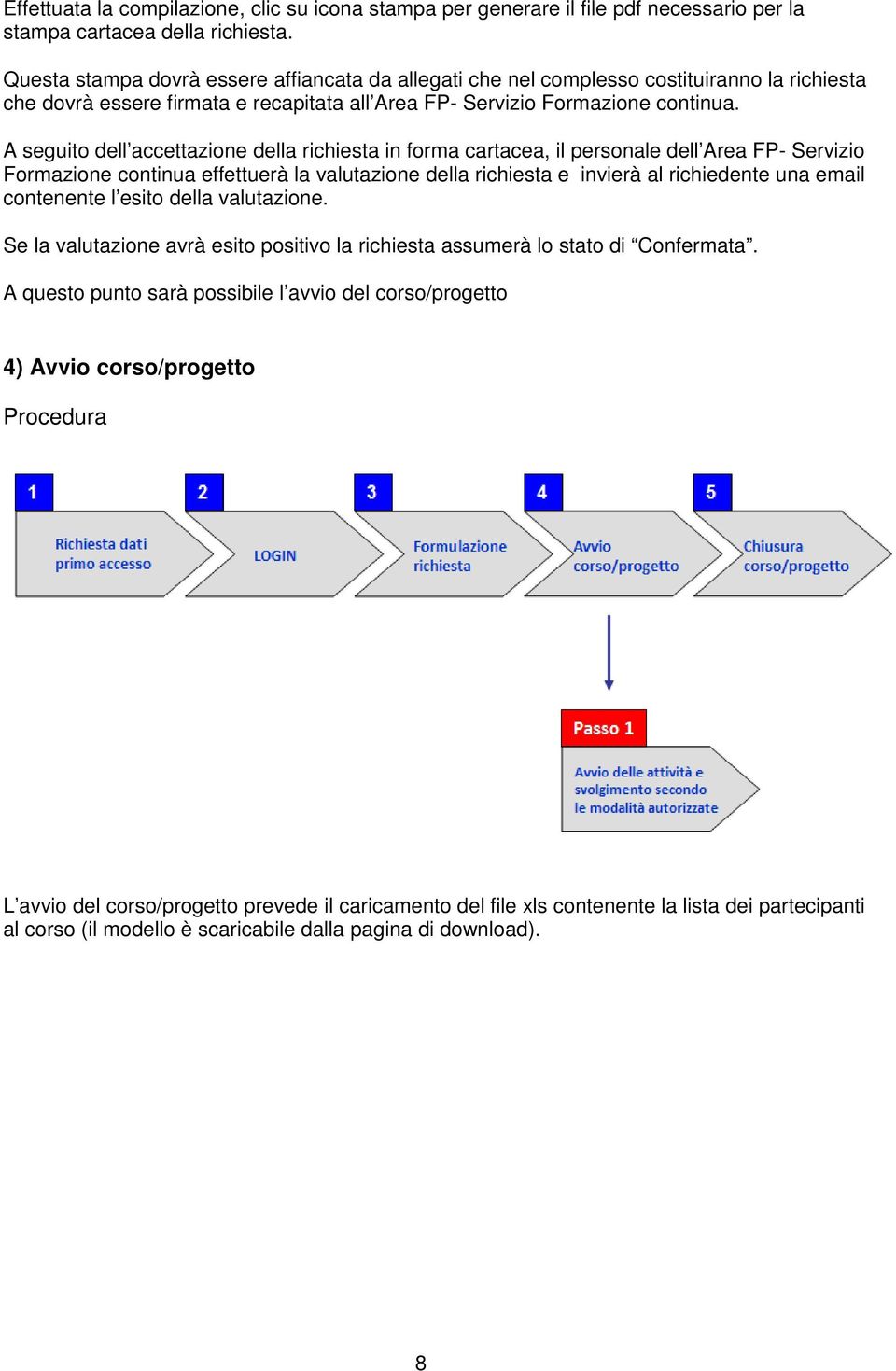 A seguito dell accettazione della richiesta in forma cartacea, il personale dell Area FP- Servizio Formazione continua effettuerà la valutazione della richiesta e invierà al richiedente una email