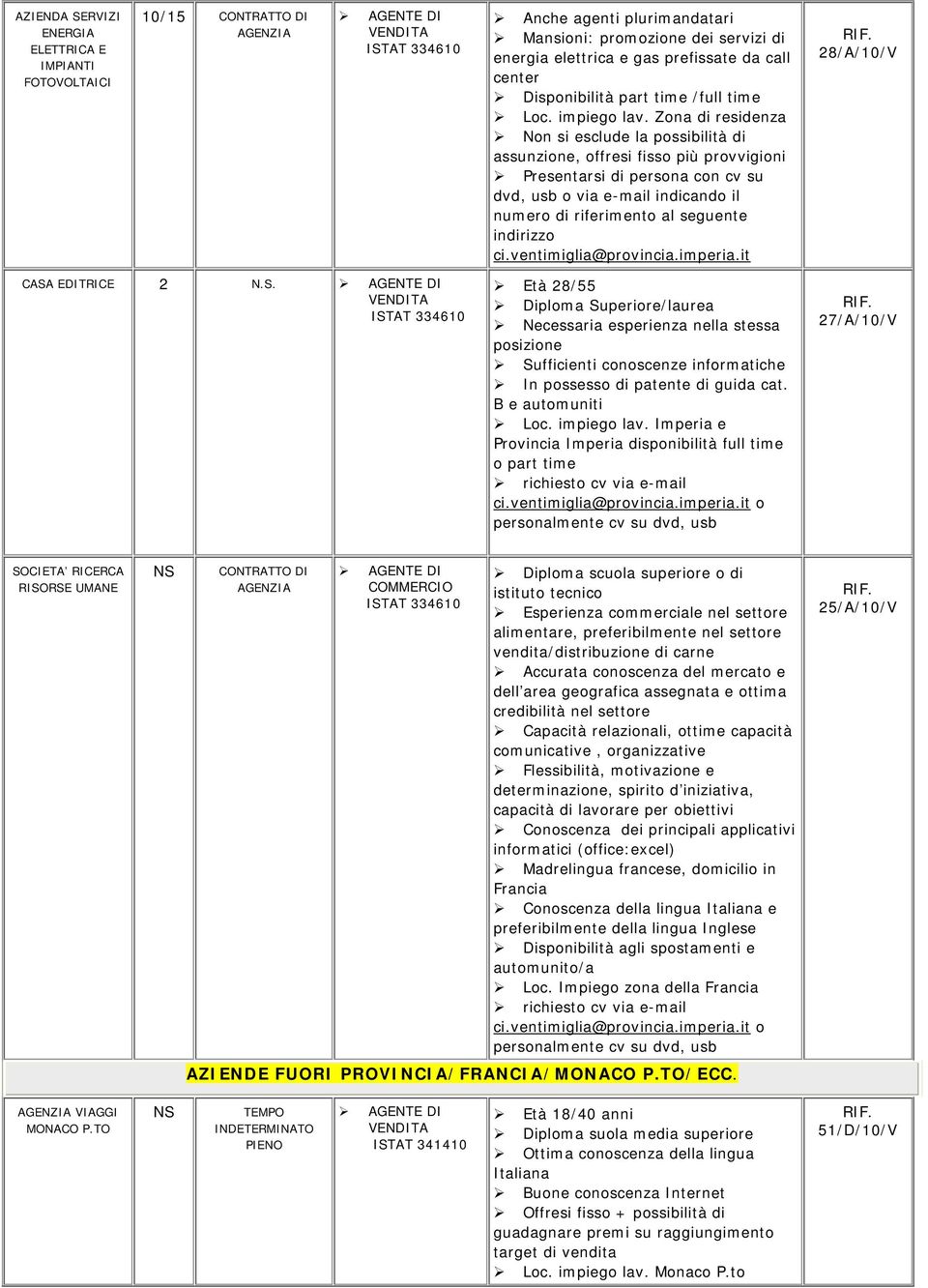 EDITRICE 2 N.S. AGENTE DI ISTAT 334610 Età 28/55 Diploma Superiore/laurea Sufficienti conoscenze informatiche In possesso di patente di guida cat. B e automuniti Loc. impiego lav.