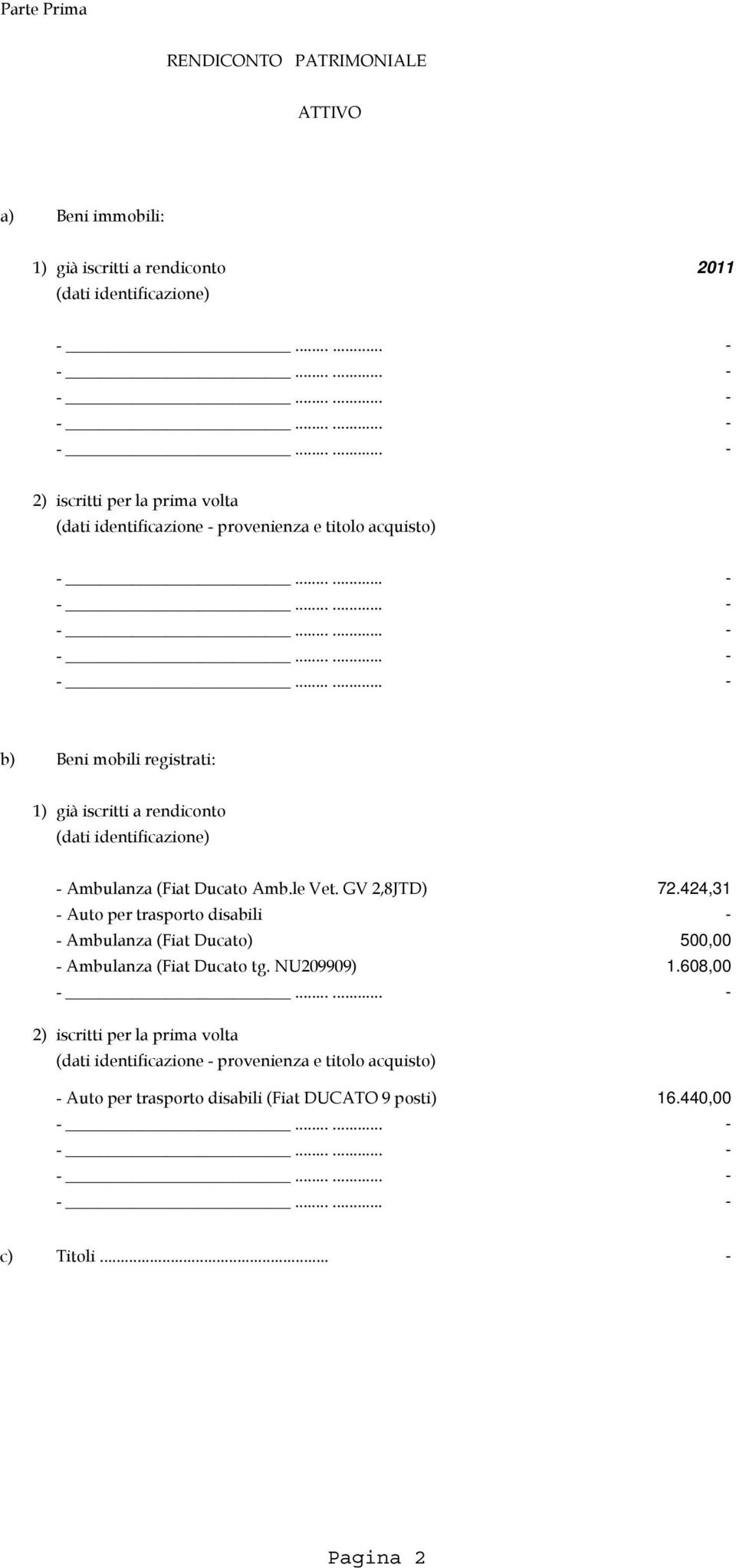 le Vet. GV 2,8JTD) 72.424,31 - Auto per trasporto disabili - - Ambulanza (Fiat Ducato) 500,00 - Ambulanza (Fiat Ducato tg. NU209909) 1.