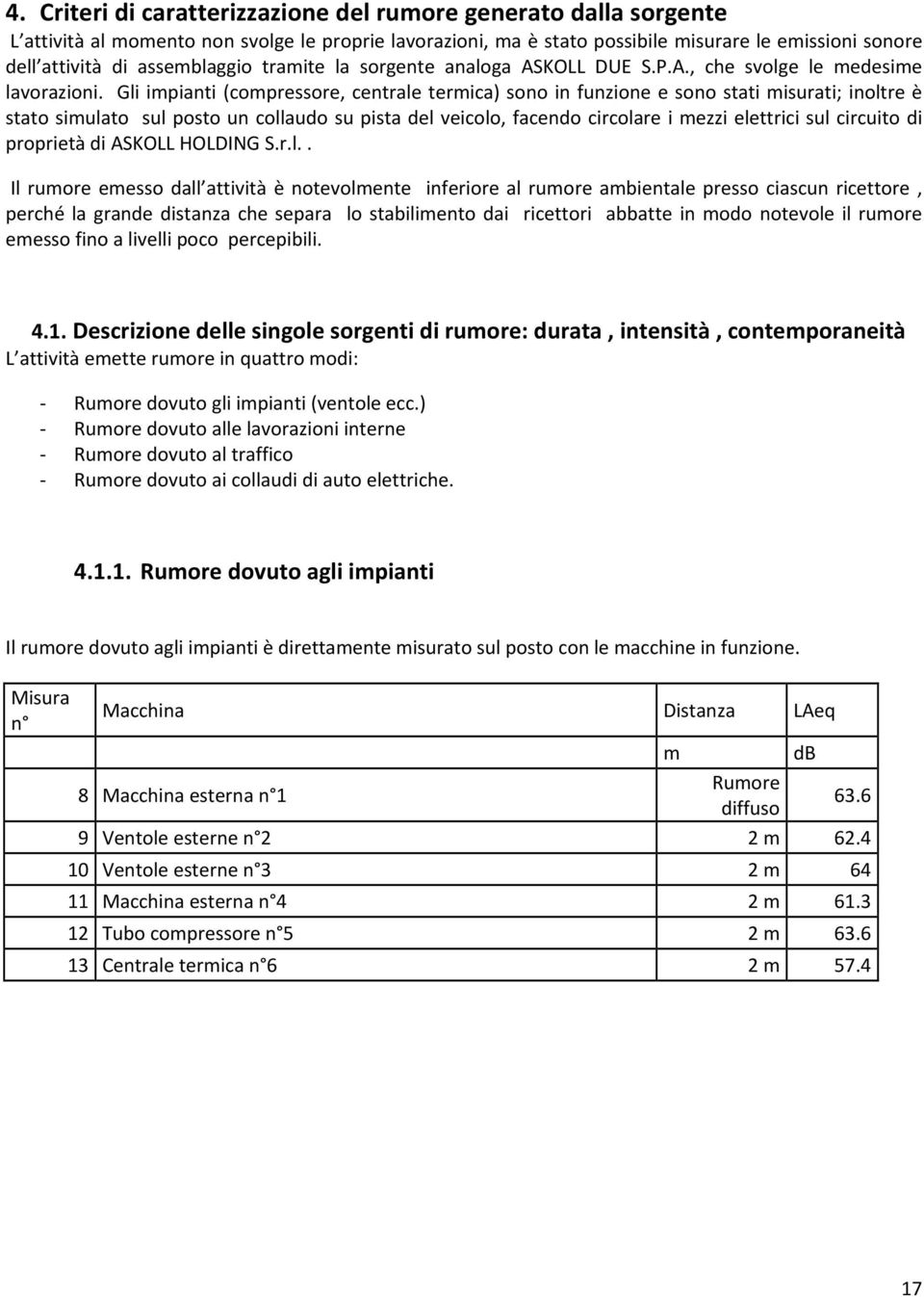 Gli impianti (compressore, centrale termica) sono in funzione e sono stati misurati; inoltre è stato simulato sul posto un collaudo su pista del veicolo, facendo circolare i mezzi elettrici sul