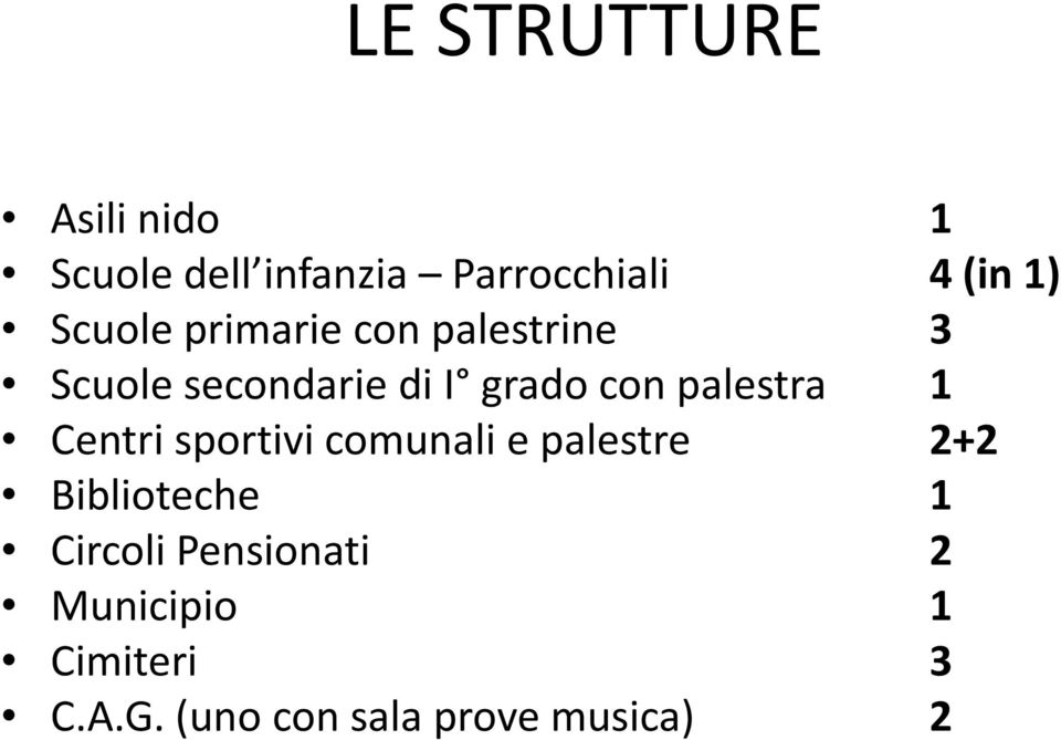 palestra 1 Centri sportivi comunali e palestre 2+2 Biblioteche 1