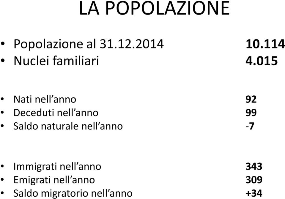 015 Nati nell anno 92 Deceduti nell anno 99 Saldo