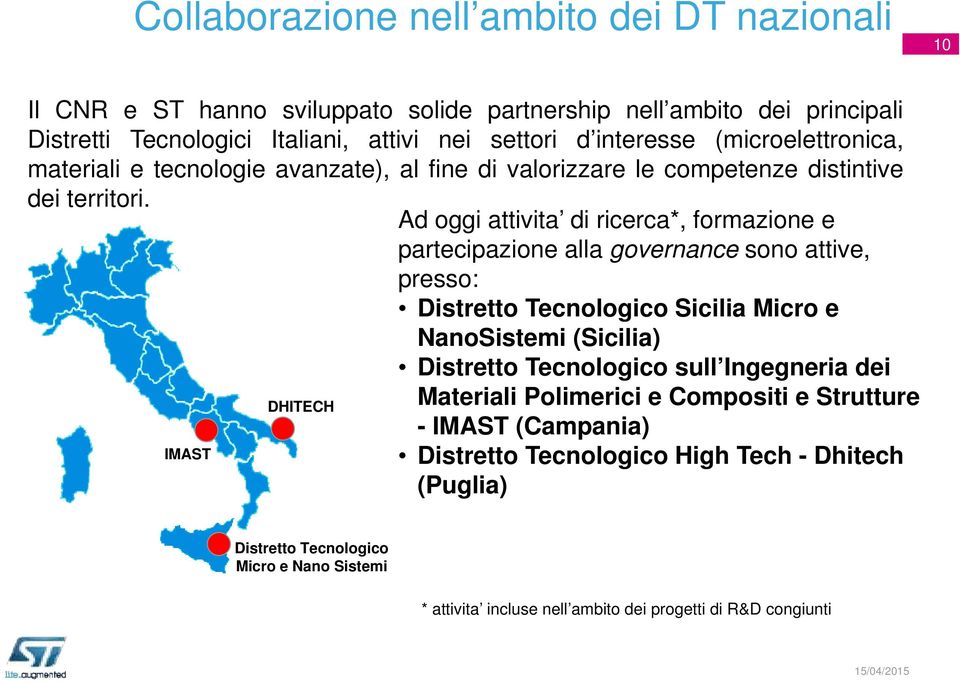 Ad oggi attivita di ricerca*, formazione e partecipazione alla governance sono attive, presso: Distretto Tecnologico Sicilia Micro e NanoSistemi (Sicilia) Distretto Tecnologico sull