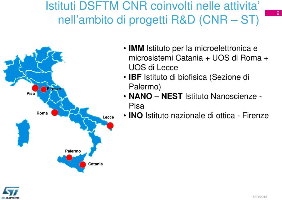 + UOS di Roma + UOS di Lecce IBF Istituto di biofisica (Sezione di Palermo) NANO