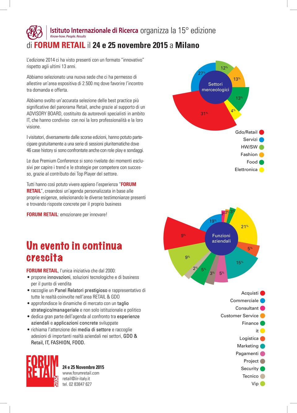 Fashion Abbiamo svolto un accurata selezione delle best practice Gdo/Retail Food più significative del panorama Retail, anche grazie al supporto Servizi di un Elettronica ADVISORY BOARD, costuo da