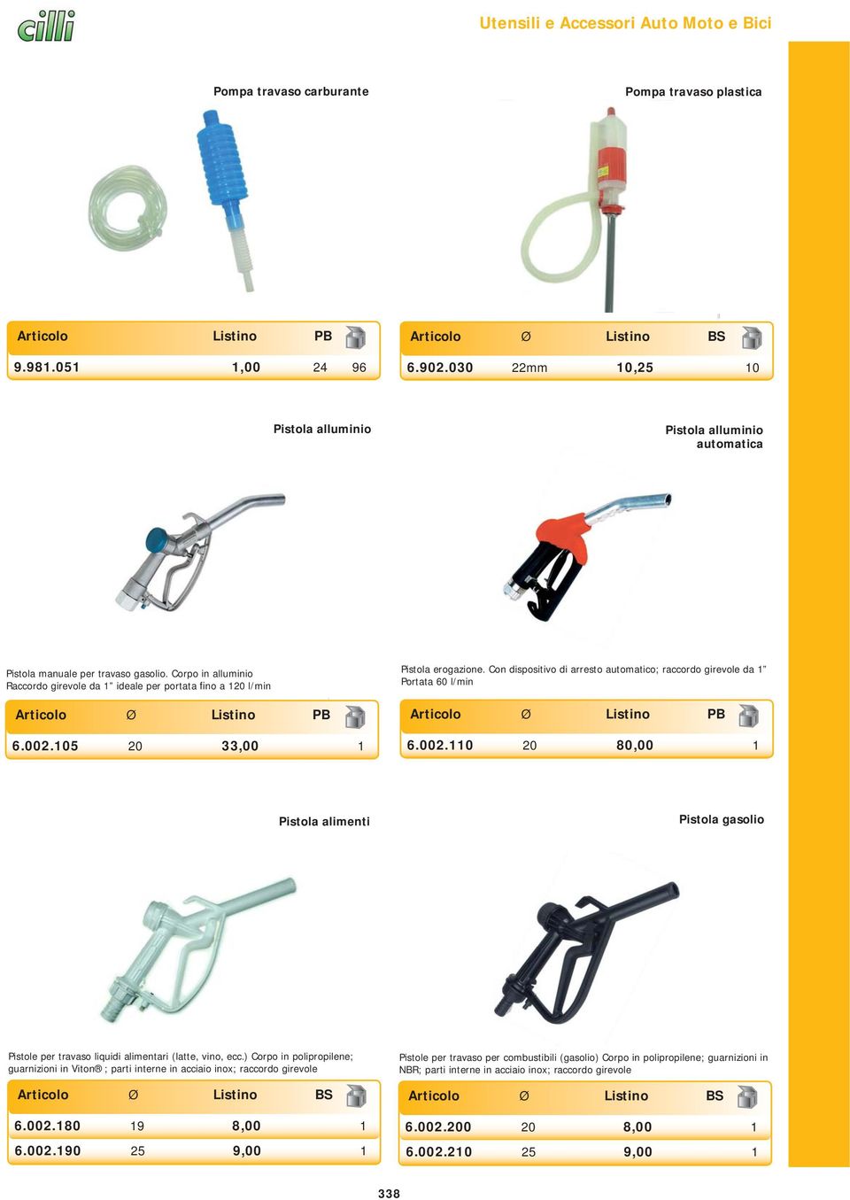 Con dispositivo di arresto automatico; raccordo girevole da 1 Portata 60 l/min Articolo Ø Listino PB 6.002.