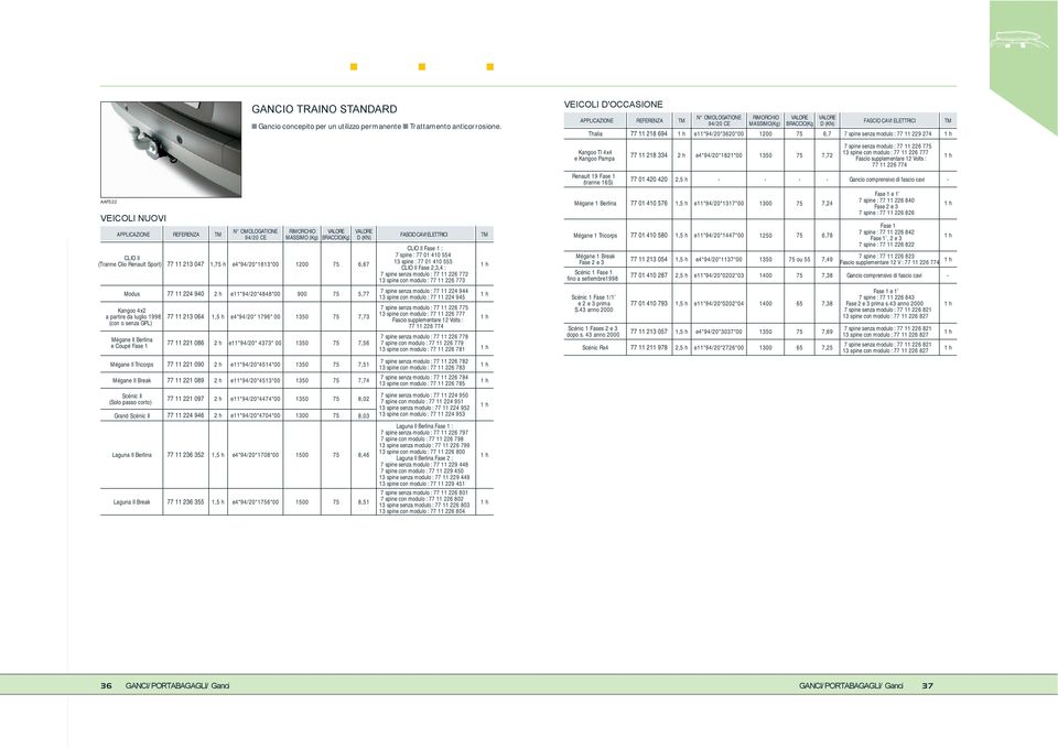 TRAINO STANDARD Gancio concepito per un utilizzo permanente Trattamento anticorrosione.