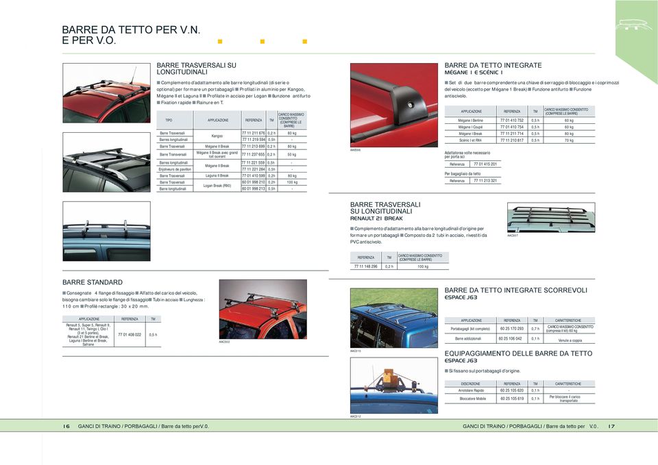 BARRE TRASVERSALI SU LONGITUDINALI Complemento d adattamento alle barre longitudinali (di serie o optional) per formare un portabagagli Profilati in aluminio per Kangoo, Mégane II et Laguna II