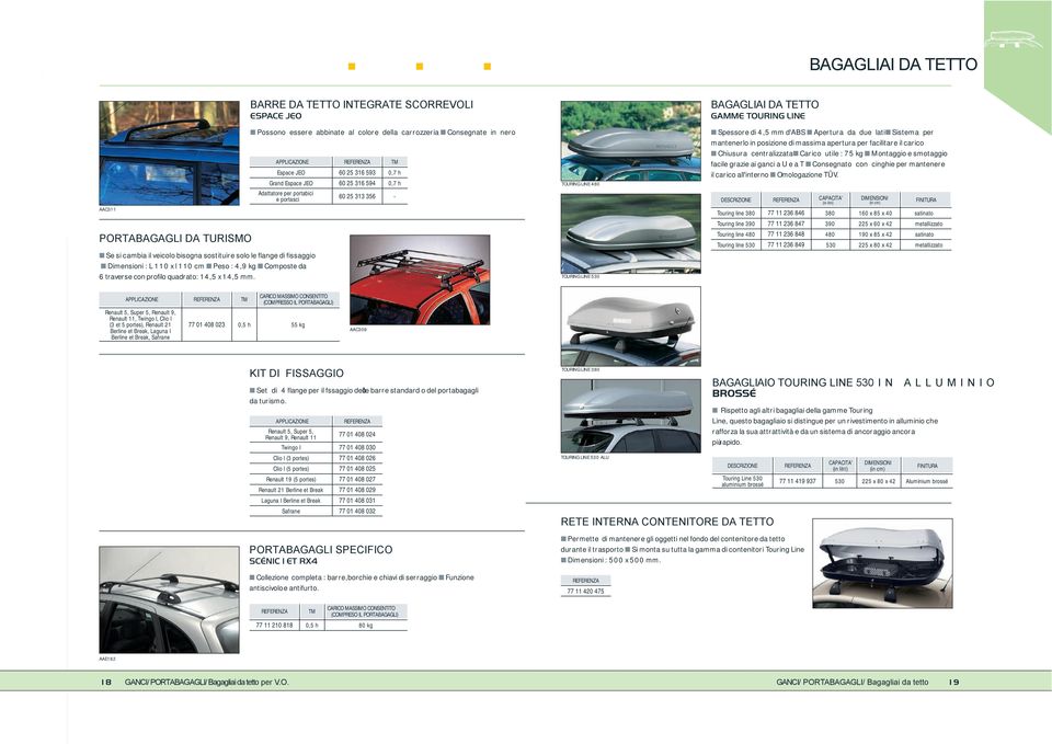 BARRE DA TETTO INTEGRATE SCORREVOLI ESPACE JE0 Possono essere abbinate al colore della carrozzeria Consegnate in nero Espace JEO Grand Espace JEO Adattatore per portabici e portasci 60 25 316 593 0,7