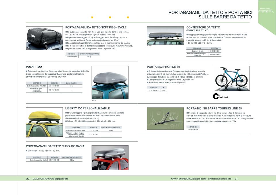 mantenimento del carico Si monta su tutte le barre Renault eccetto Touring Line in alluminio New Clio, Mégane II e Scénic II Omologazioni : TÜV e City Crash Test.