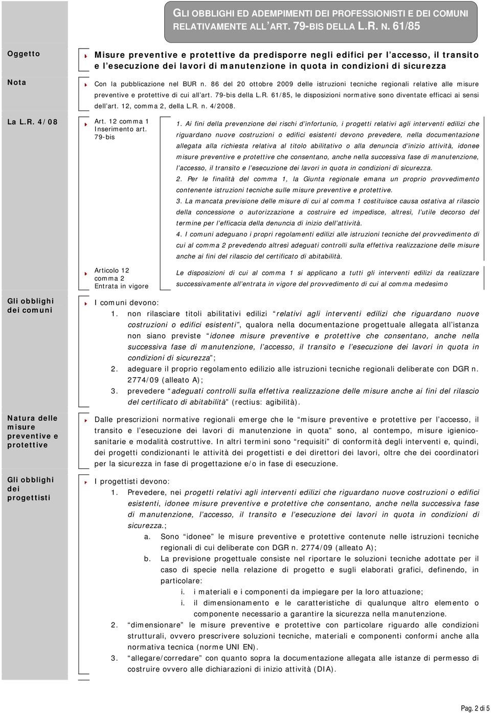 pubblicazione nel BUR n. 86 del 20 ottobre 2009 delle istruzioni tecniche regionali relative alle misure preventive e protettive di cui all art. 79-bis della L.R. 61/85, le disposizioni normative sono diventate efficaci ai sensi dell art.