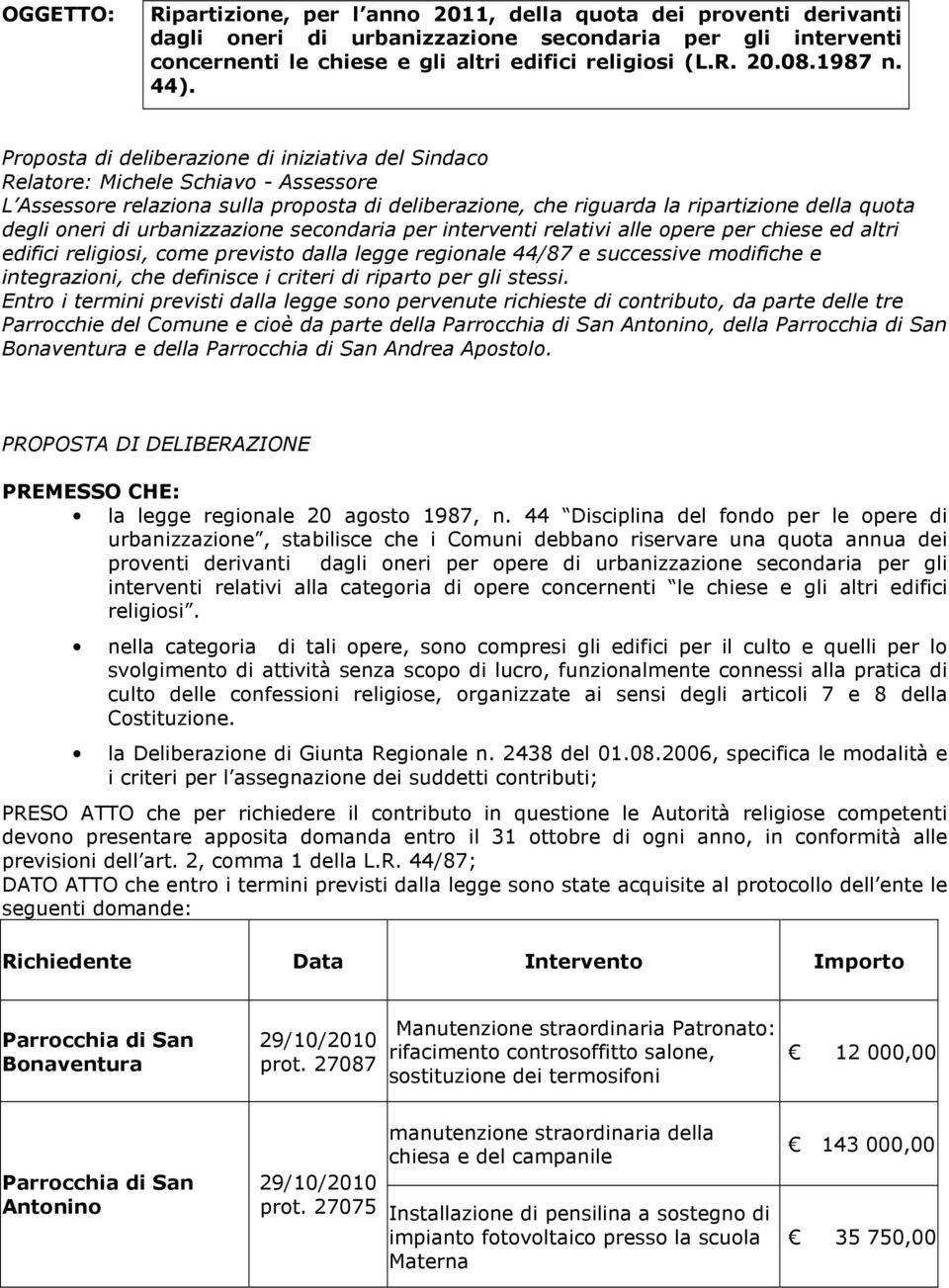 Proposta di deliberazione di iniziativa del Sindaco Relatore: Michele Schiavo - Assessore L Assessore relaziona sulla proposta di deliberazione, che riguarda la ripartizione della quota degli oneri